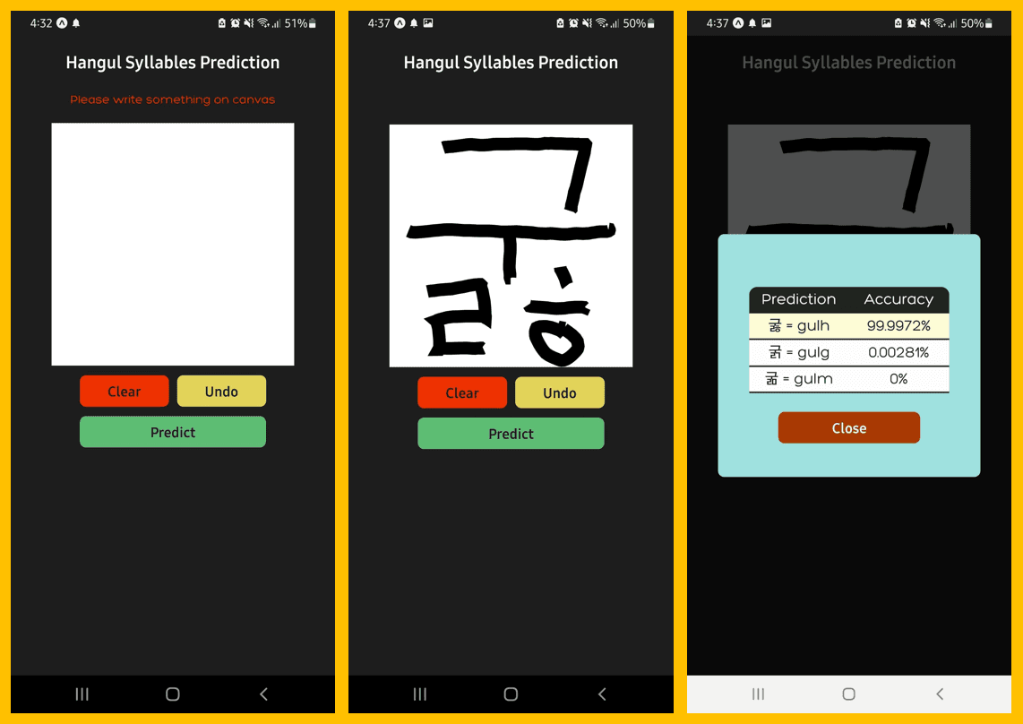 Hangul Syllables Classification App